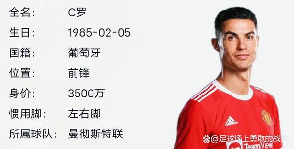 C罗生涯转会费总计多少欧元？细数C罗的转会历程