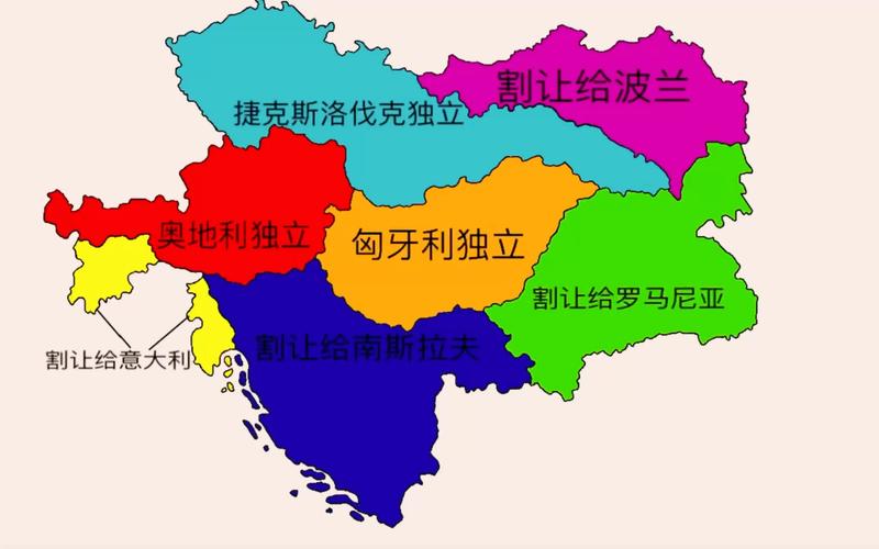 奥匈帝国究竟是哪个国家？揭秘奥匈帝国的历史与兴衰