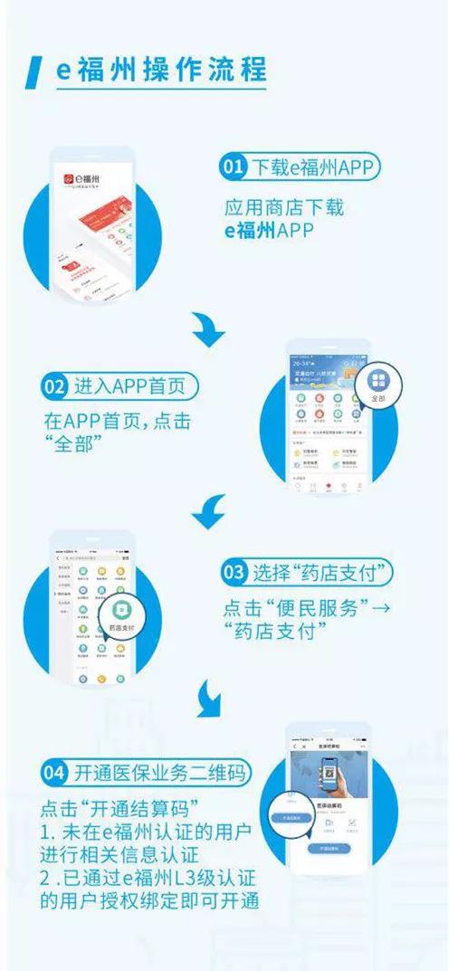 世界杯买球赛怎么买最方便？支付宝等多种方式详解！