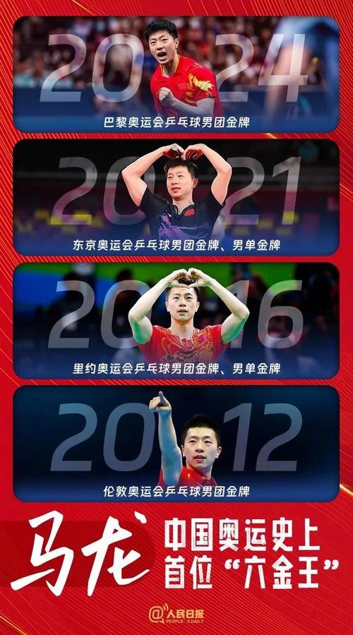 谁能战胜马龙？揭秘乒乓球赛场上的王者挑战者。