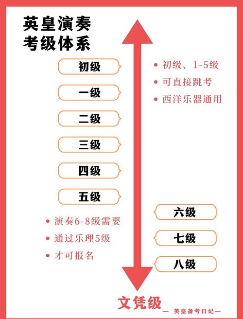 看懂英冠升降级：晋级和降级规则全解读