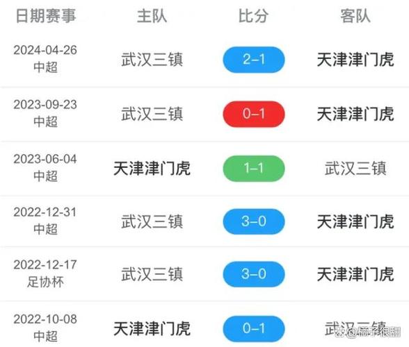 急寻今晚中超赛程！哪支球队比赛？在哪里直播？