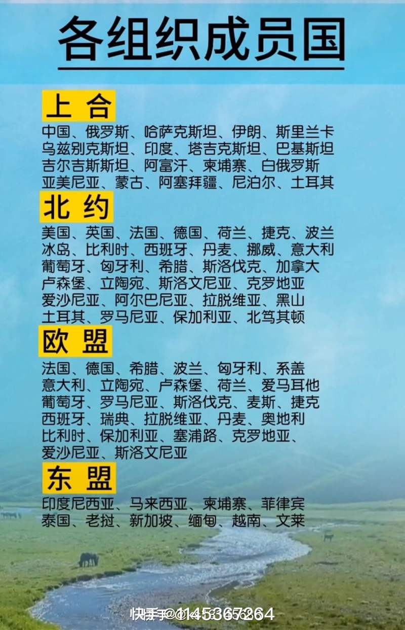 欧盟国家有哪些？欧盟成员国名单及发展现状分析