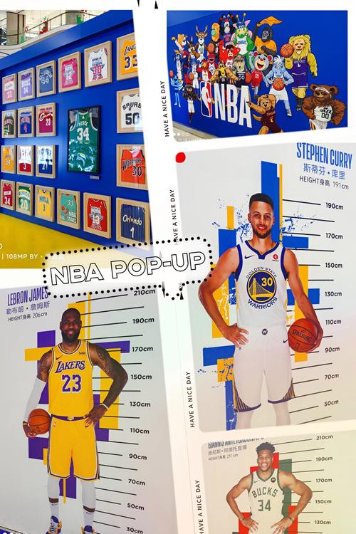 库里身高多少尺？解析库里在NBA的成功秘诀！