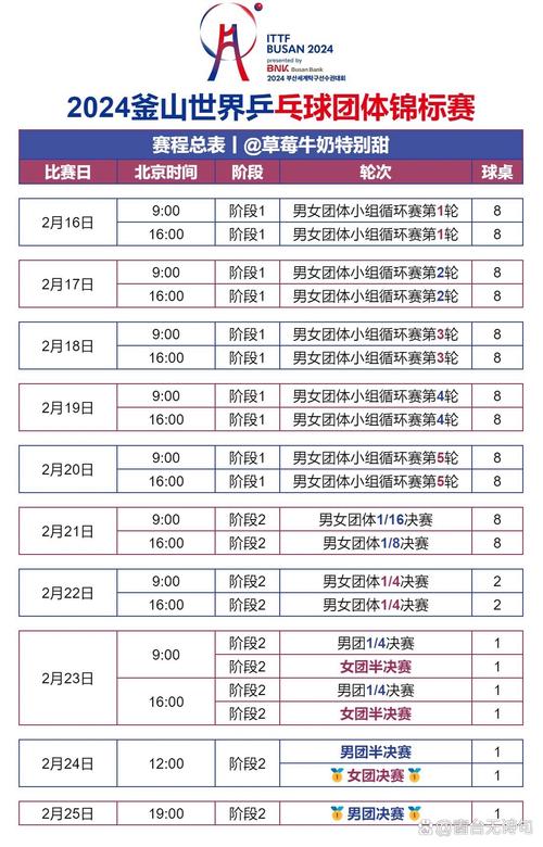 2023世乒赛举办地在哪？详细赛程安排及看点