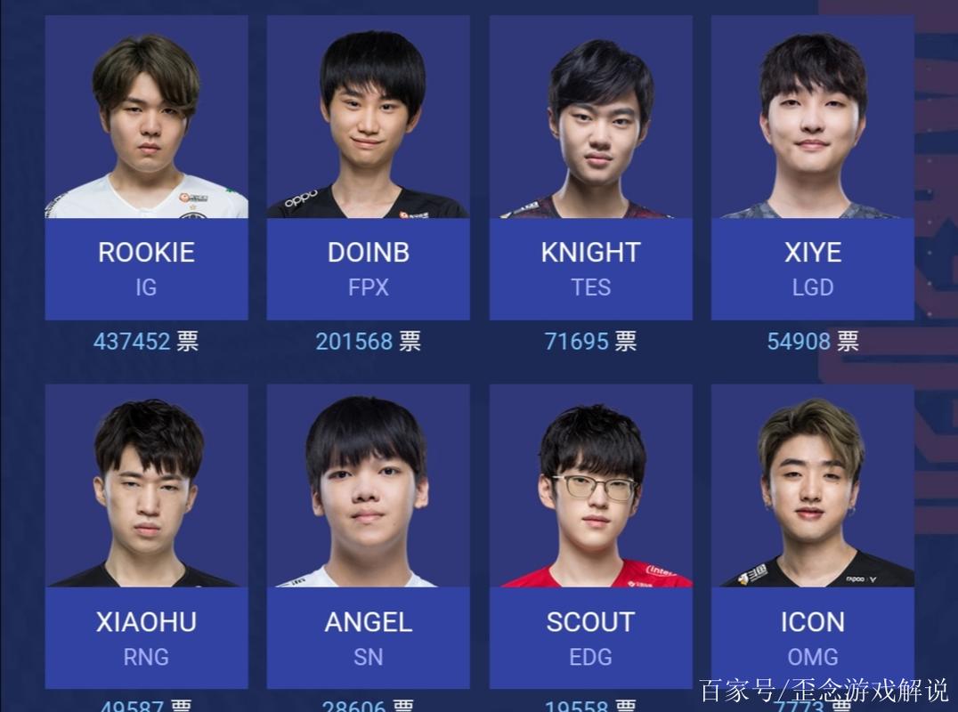 Doinb是哪国人？揭秘英雄联盟明星选手Doinb的国籍之谜