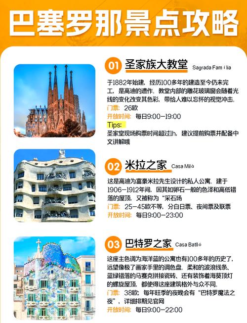 巴塞罗那旅游多少钱？一篇超详细的费用攻略