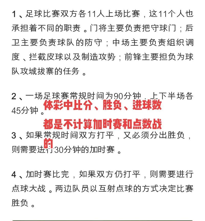 想了解足球比赛规则？这里有最简单的解释