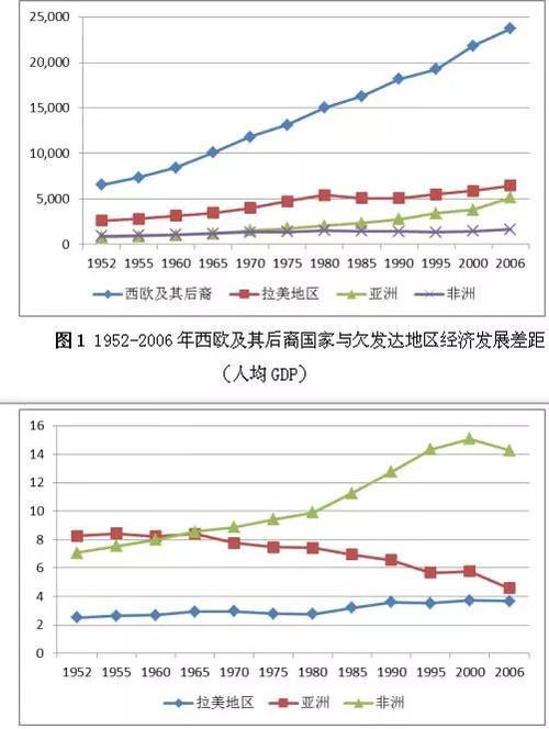 丹麦和中国关系好吗？历史回顾与现实解读