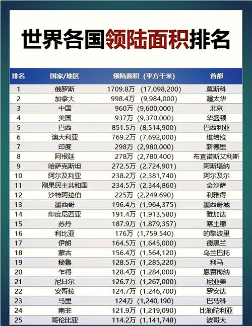 细数全球国家数量：世界上究竟有多少个国家？