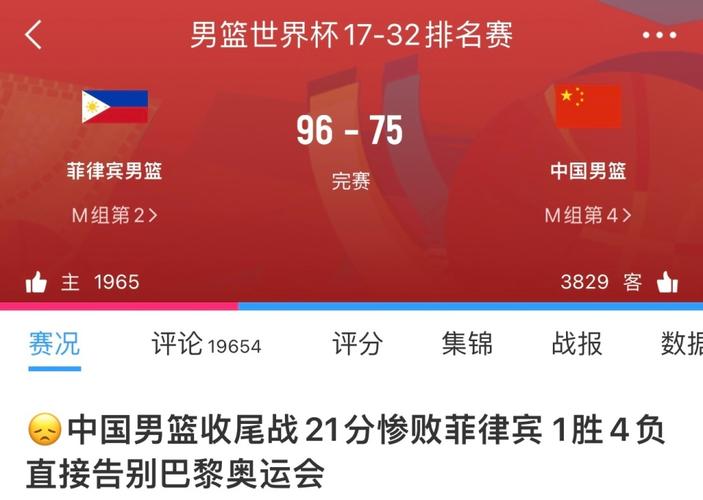国足与国篮：成绩差距为何导致舆论评价天壤之别？
