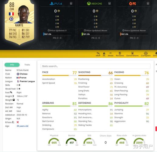 想玩FIFA21？各个版本价格是多少？