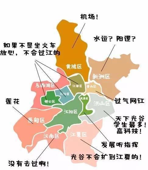 武汉汉口究竟在哪儿？它包含江岸、江汉、硚口三个区。