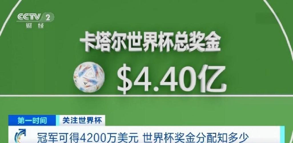 各国世界杯奖金大揭秘：冠军能拿多少钱？亚军季军呢？