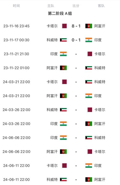国足下一场比赛是什么时候？国足比赛时间表及对阵信息
