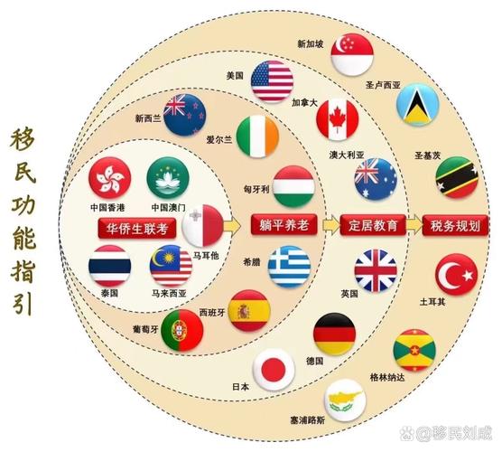 欧盟国家有哪些？欧盟成员国名单及发展现状分析
