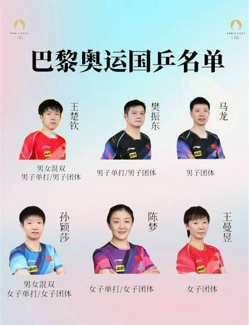 国乒历史上最强的5位运动员是谁？带你一起致敬传奇！