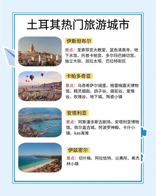 土耳其值得一去吗？从地理位置到经济实力全面了解土耳其