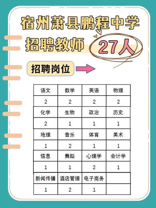 鲁迪予老师招聘吗？最新招聘信息都在这里！