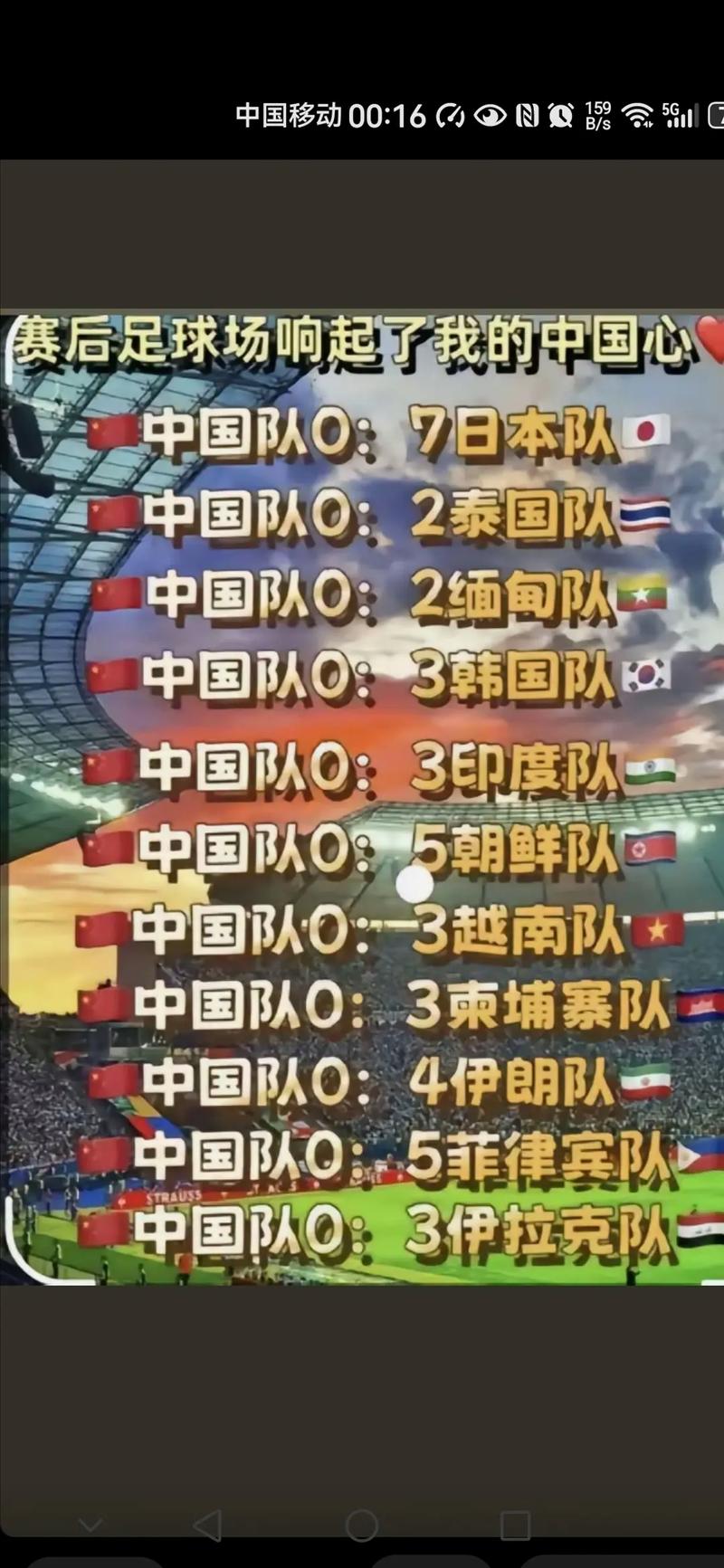 政府为什么不解散国足？背后隐藏着哪些无奈？