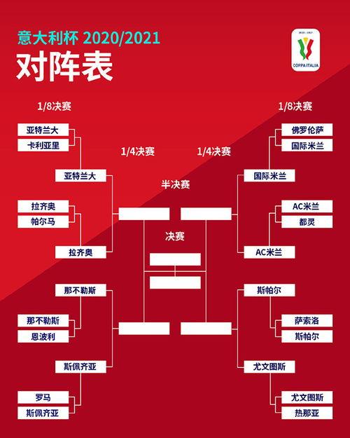 欧冠杯比赛时间确定了吗？最新欧冠赛程安排及球队信息一览