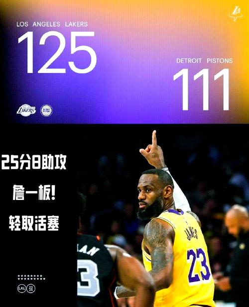 2024湖人夺冠几率是多少？数据告诉你答案