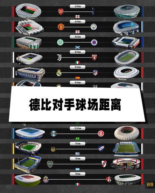 足球德比是什么意思？详解足球比赛中的德比大战