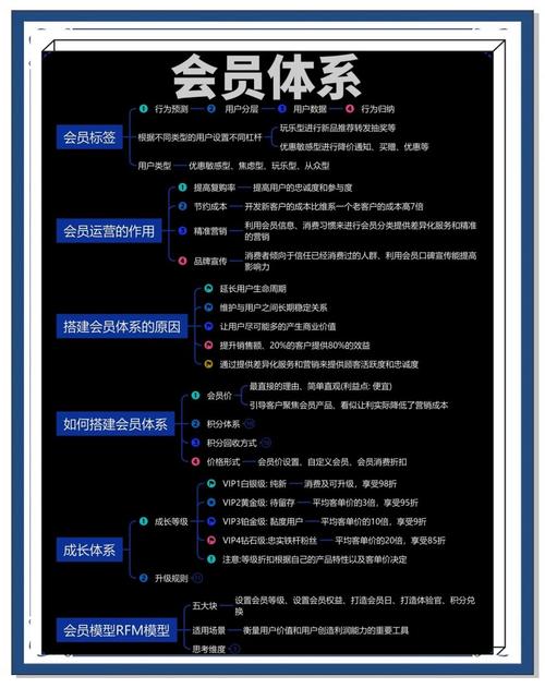 皇马为什么没有老板？会员制俱乐部的运作模式详解