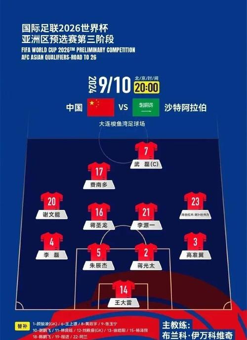 国足水平下降的原因是什么？球迷心声与专业分析
