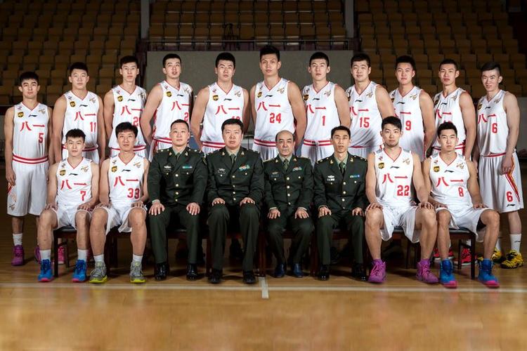 八一队是什么？CBA劲旅的辉煌与无奈谢幕