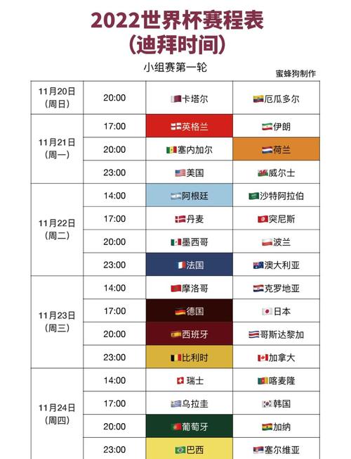 世界杯决赛几点结束？精彩比赛不容错过！