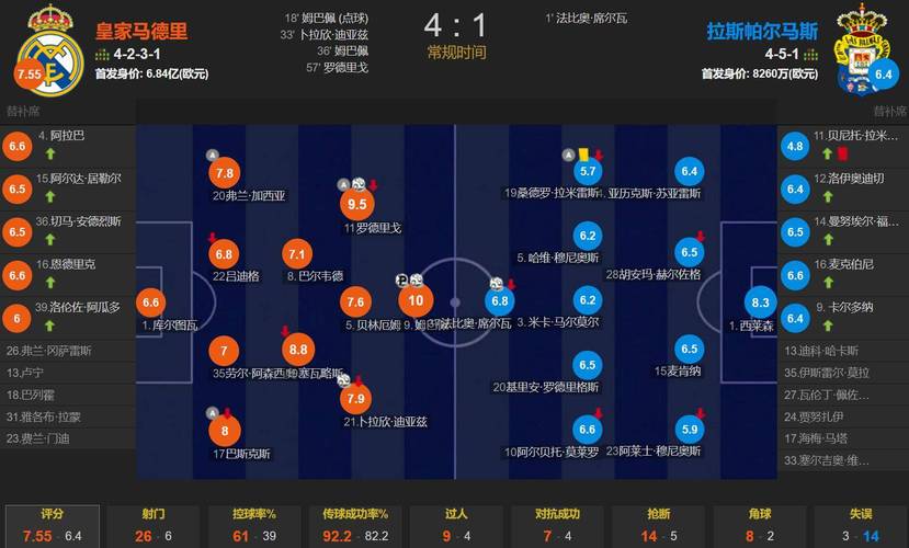 世界杯加时赛怎么算？进球算不算？点球大战怎么决胜负？