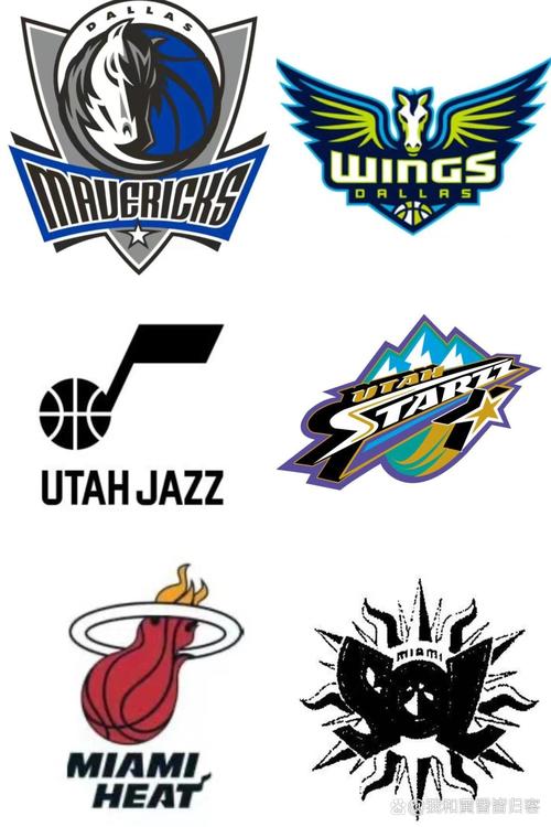 NBA的含义是什么？简单解释美国篮球联盟