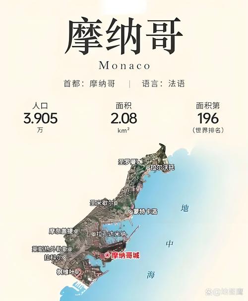 摩纳哥面积有多大？只有2平方公里？看完你就明白了