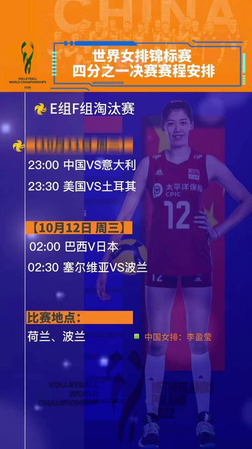 女排世锦赛多久举办一次？揭秘四年一度的排球盛宴