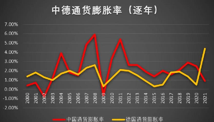 法国德国哪个更发达？经济实力、军事实力深度对比分析