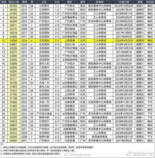 深度分析：恒大退出中超的真正原因是什么？