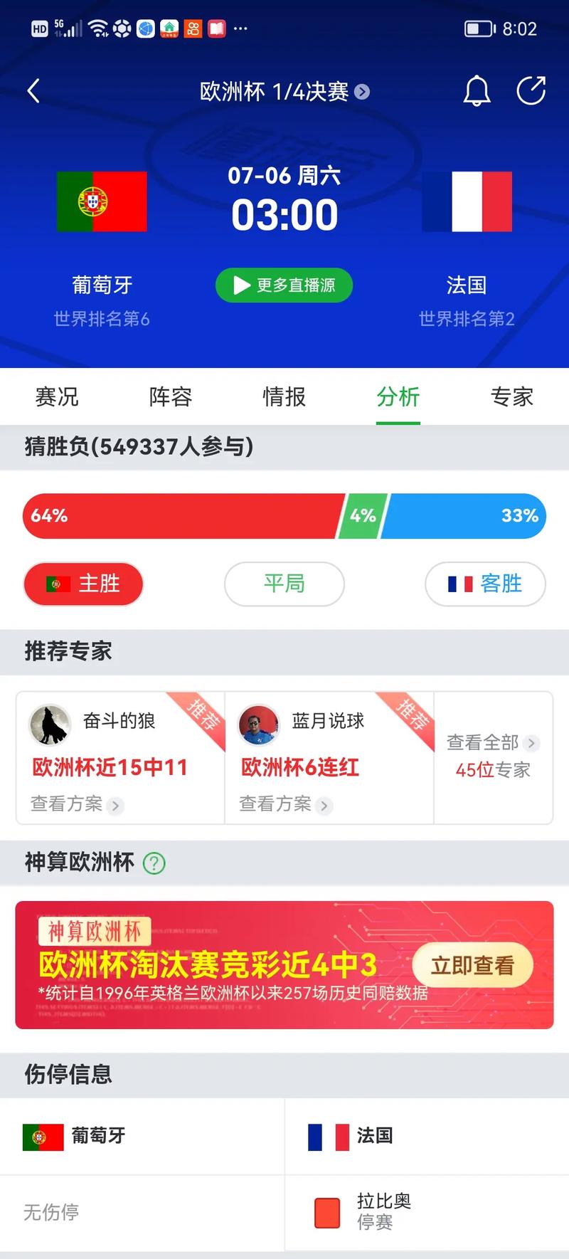 葡萄牙的比赛策略：固守防守还是积极进攻？