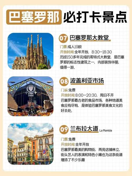 巴塞罗那旅游多少钱？一篇超详细的费用攻略