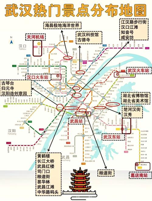 武汉汉口究竟在哪儿？它包含江岸、江汉、硚口三个区。