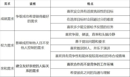 莱曼是怎样一个水平的球员？他的职业生涯成就及评价！