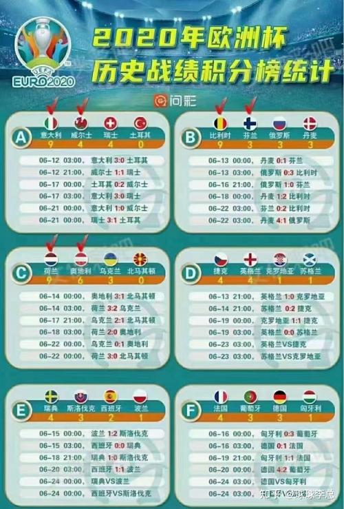 法国对丹麦谁更强？历史战绩与实力分析！