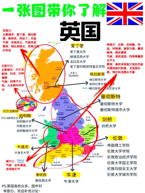 英国包含几个国家？带你了解英国的组成部分