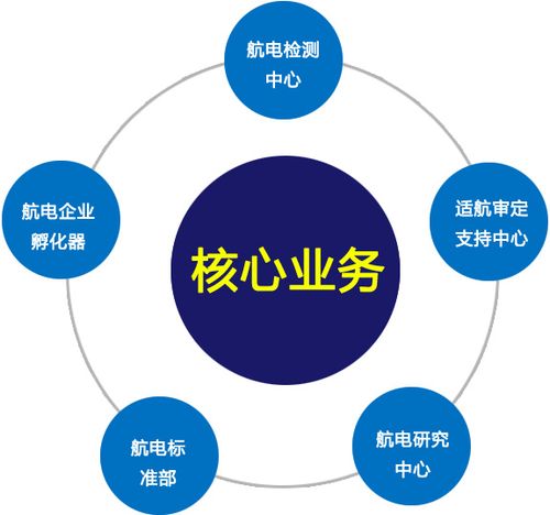 凯恩股份主营业务是什么？深度解析其核心业务