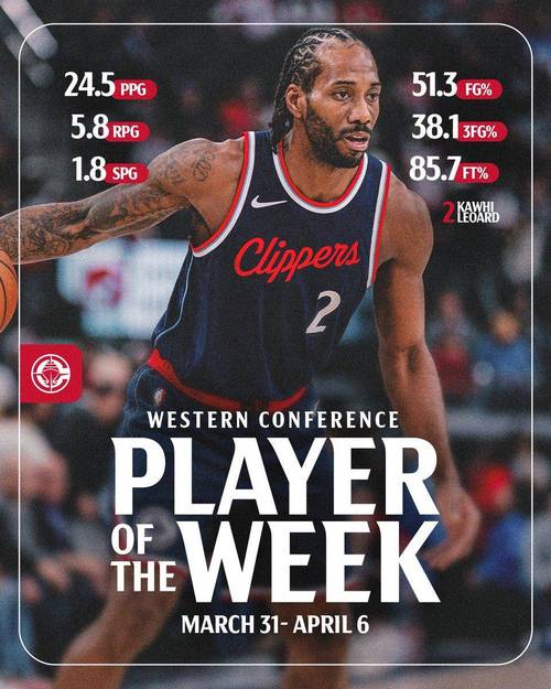 莱昂纳德是谁？NBA巨星莱昂纳德的传奇生涯与荣誉盘点
