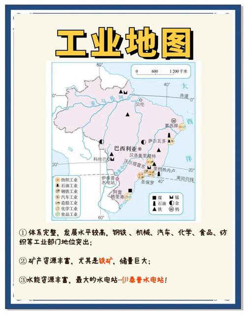 如何知道巴西现在几点？精准查询巴西时间