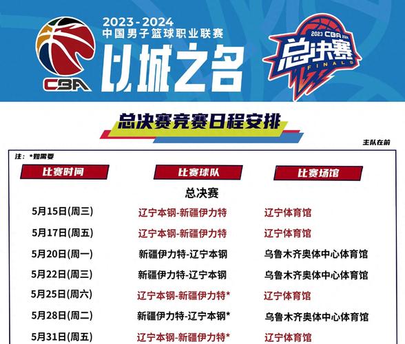 今晚CBA总决赛怎么看？CCTV5直播，让你在家就能看比赛！