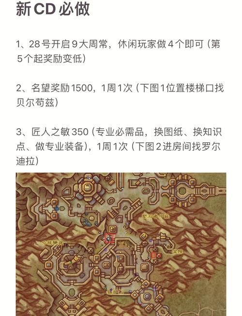 塞拉赞恩声望冲级攻略：高效完成声望任务指南