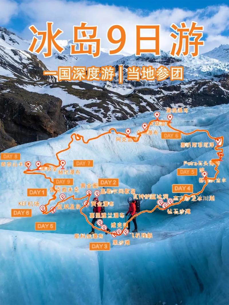 冰岛属于哪个国家？带你了解冰岛的国家概况