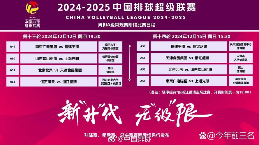 女排比赛安排2024-2025：今年都有哪些重要赛事？